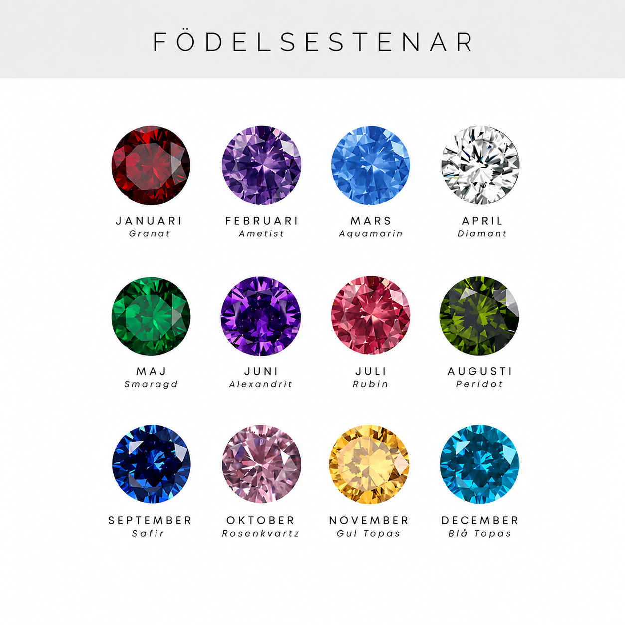 Personligt halsband med födelsestenar