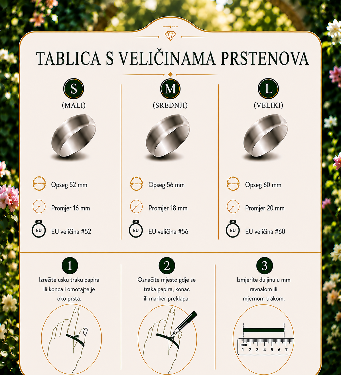 Prsten sa srcem i dva kamena rođenja