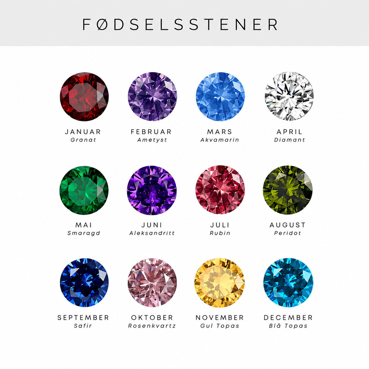 Personlig fødselssteinsmykke
