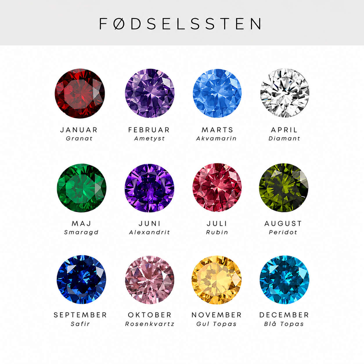 Personlig fødselsstenshalskæde