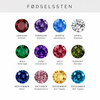 Personlig fødselsstenshalskæde