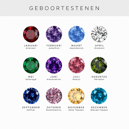 Gepersonaliseerde geboortesteen ketting