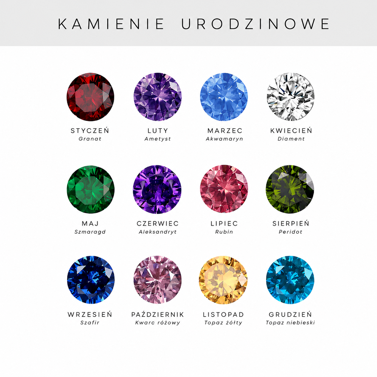 Spersonalizowany naszyjnik z kamieniami urodzeniowymi