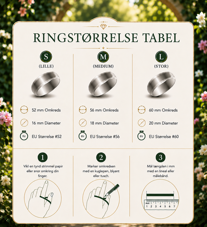 Ring med To Fødselssten i Hjerteform
