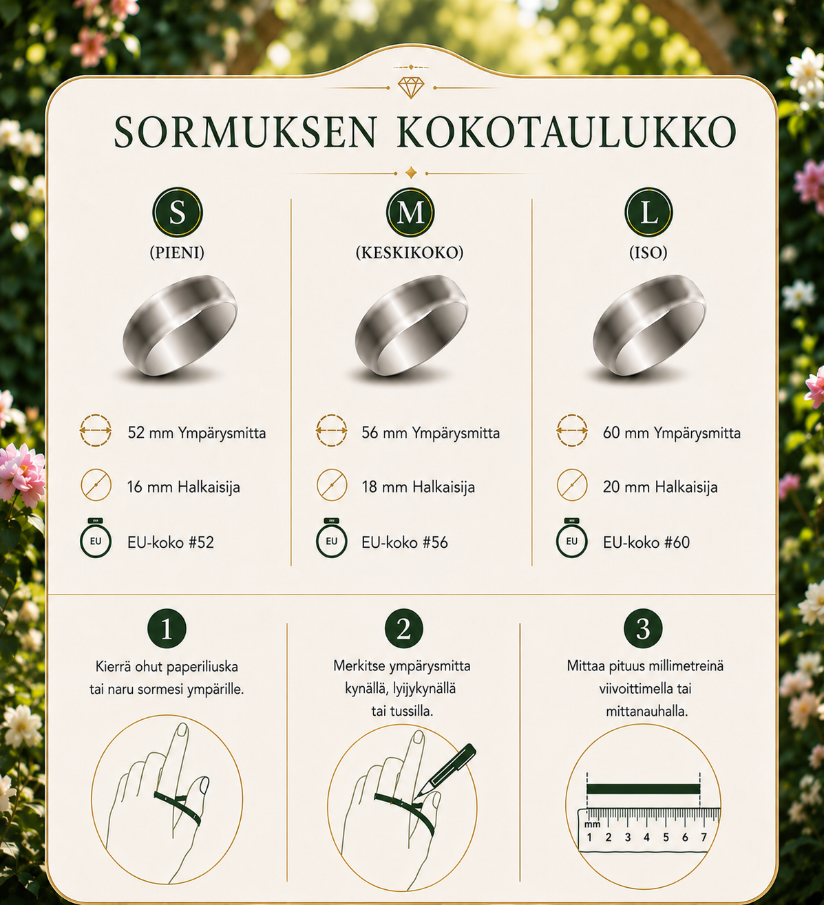 Kahden syntymäkiven sydänsormus